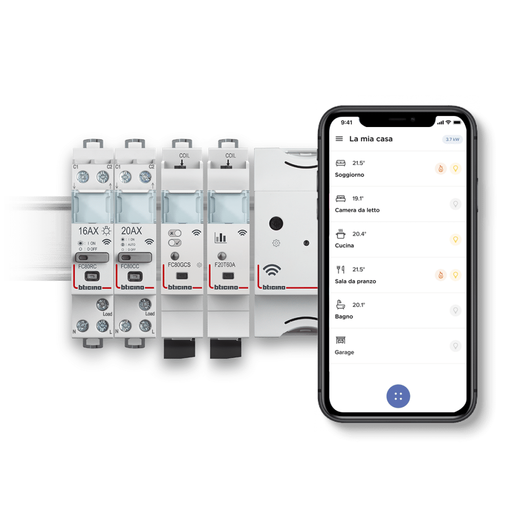 Quadro Elettrico Diventa Intelligente | Quadro Elettrico Smart Di BTicino